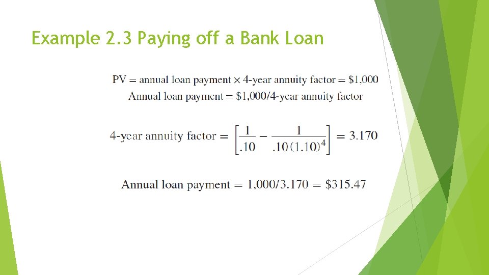 Example 2. 3 Paying off a Bank Loan 