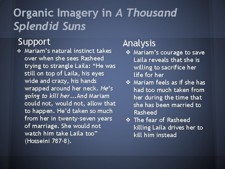 Organic Imagery in A Thousand Splendid Suns Support ❖ Mariam’s natural instinct takes over