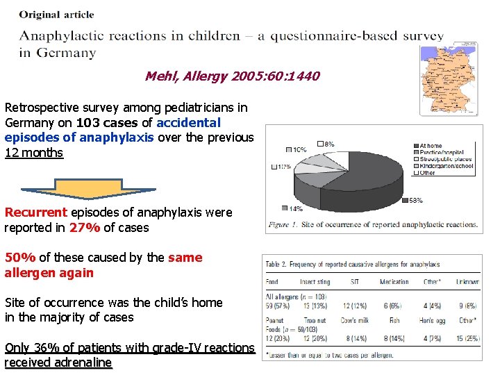 Mehl, Allergy 2005: 60: 1440 Retrospective survey among pediatricians in Germany on 103 cases Mehl, Allergy 2005: 60: 1440 Retrospective survey among pediatricians in Germany on 103 cases