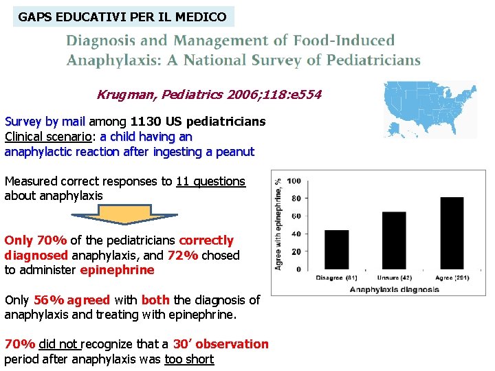 GAPS EDUCATIVI PER IL MEDICO Krugman, Pediatrics 2006; 118: e 554 Survey by mail GAPS EDUCATIVI PER IL MEDICO Krugman, Pediatrics 2006; 118: e 554 Survey by mail