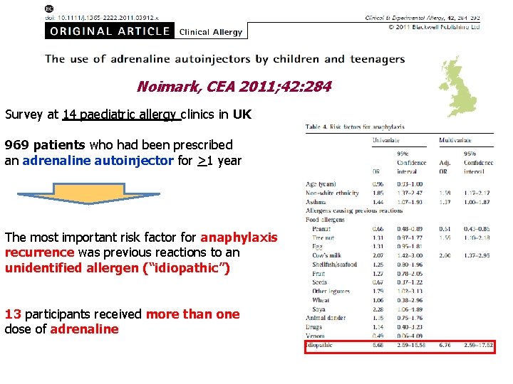 Noimark, CEA 2011; 42: 284 Survey at 14 paediatric allergy clinics in UK 969 Noimark, CEA 2011; 42: 284 Survey at 14 paediatric allergy clinics in UK 969