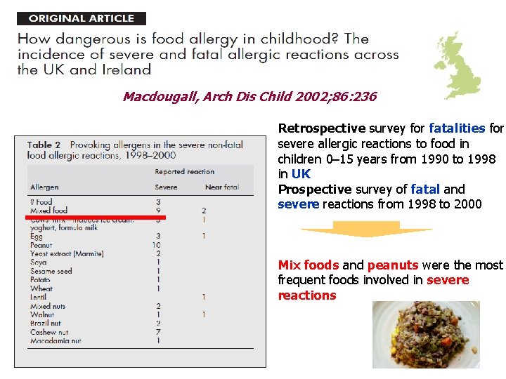 Macdougall, Arch Dis Child 2002; 86: 236 Retrospective survey for fatalities for severe allergic Macdougall, Arch Dis Child 2002; 86: 236 Retrospective survey for fatalities for severe allergic