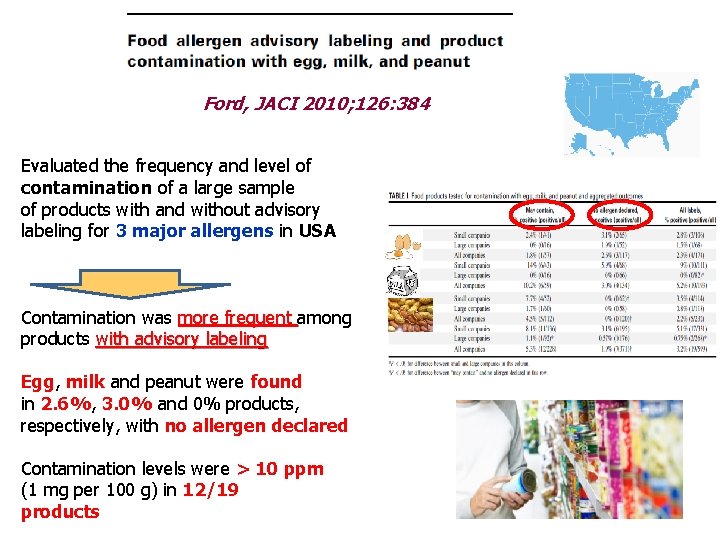 Ford, JACI 2010; 126: 384 Evaluated the frequency and level of contamination of a Ford, JACI 2010; 126: 384 Evaluated the frequency and level of contamination of a