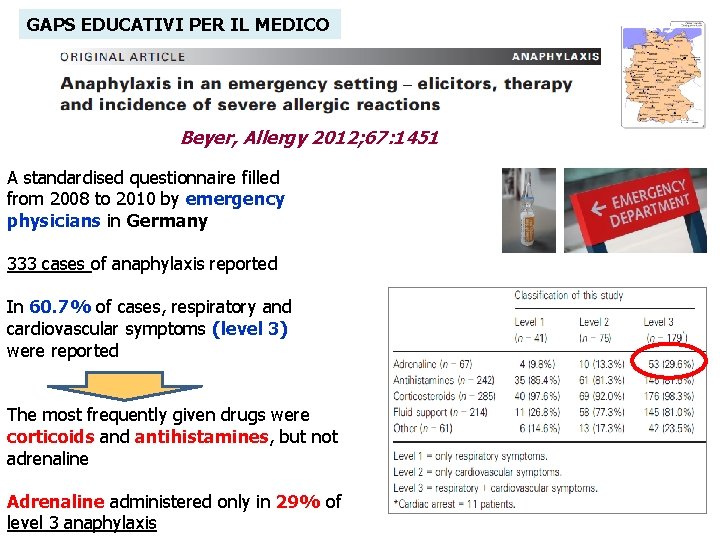 GAPS EDUCATIVI PER IL MEDICO Beyer, Allergy 2012; 67: 1451 A standardised questionnaire filled GAPS EDUCATIVI PER IL MEDICO Beyer, Allergy 2012; 67: 1451 A standardised questionnaire filled