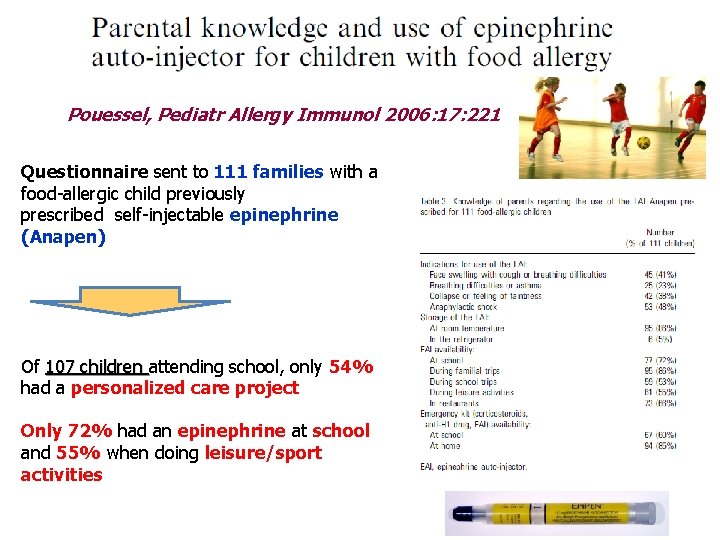 Pouessel, Pediatr Allergy Immunol 2006: 17: 221 Questionnaire sent to 111 families with a Pouessel, Pediatr Allergy Immunol 2006: 17: 221 Questionnaire sent to 111 families with a
