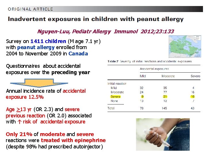 Nguyen-Luu, Pediatr Allergy Immunol 2012; 23: 133 Survey on 1411 children (M age 7. Nguyen-Luu, Pediatr Allergy Immunol 2012; 23: 133 Survey on 1411 children (M age 7.