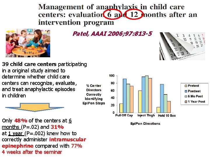 Patel, AAAI 2006; 97: 813 -5 39 child care centers participating in a original Patel, AAAI 2006; 97: 813 -5 39 child care centers participating in a original