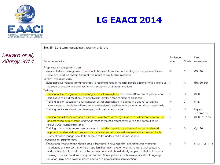 LG EAACI 2014 Muraro et al, Allergy 2014 LG EAACI 2014 Muraro et al, Allergy 2014
