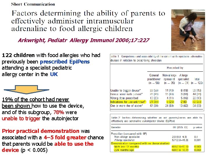Arkwright, Pediatr Allergy Immunol 2006; 17: 227 122 children with food allergies who had Arkwright, Pediatr Allergy Immunol 2006; 17: 227 122 children with food allergies who had