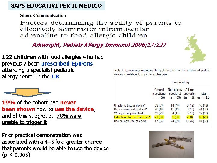 GAPS EDUCATIVI PER IL MEDICO Arkwright, Pediatr Allergy Immunol 2006; 17: 227 122 children GAPS EDUCATIVI PER IL MEDICO Arkwright, Pediatr Allergy Immunol 2006; 17: 227 122 children