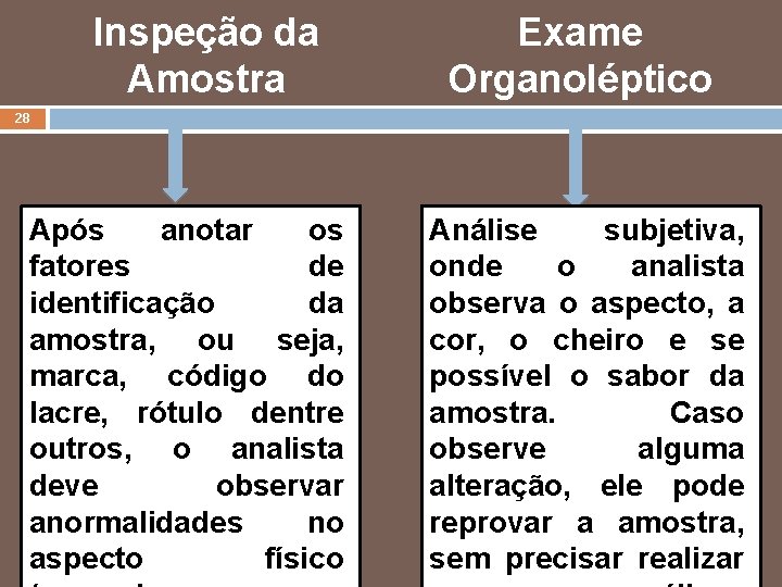 Inspeção da Amostra Exame Organoléptico 28 Após anotar os fatores de identificação da amostra,