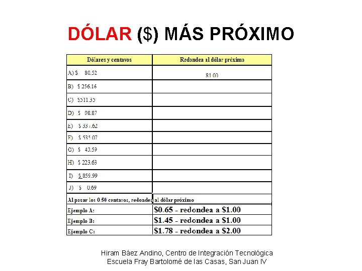 DÓLAR ($) MÁS PRÓXIMO Hiram Báez Andino, Centro de Integración Tecnológica Escuela Fray Bartolomé