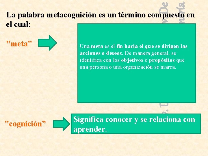 Univ. De Guayaquil y Univ. De Almería La palabra metacognición es un término compuesto