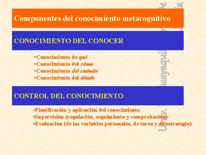 Univ. De Guayaquil y Univ. De Almería Componentes del conocimiento metacognitivo CONOCIMIENTO DEL CONOCER