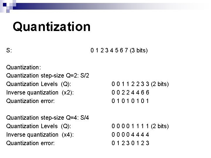 Quantization S: 0 1 2 3 4 5 6 7 (3 bits) Quantization: Quantization Quantization S: 0 1 2 3 4 5 6 7 (3 bits) Quantization: Quantization