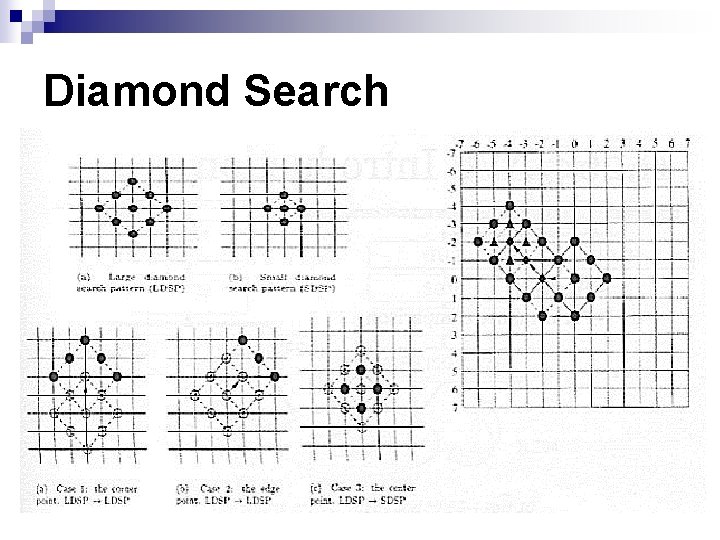 Diamond Search Diamond Search