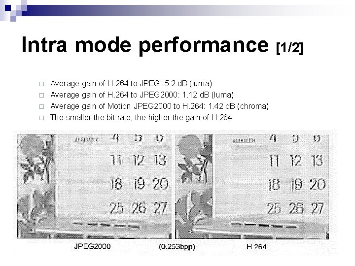 Intra mode performance [1/2] Average gain of H. 264 to JPEG: 5. 2 d.