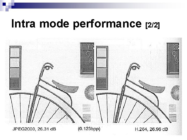 Intra mode performance [2/2] 