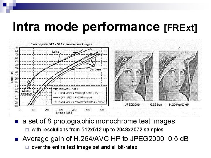 Intra mode performance [FRExt] n a set of 8 photographic monochrome test images ¨