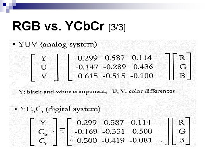RGB vs. YCb. Cr [3/3] 