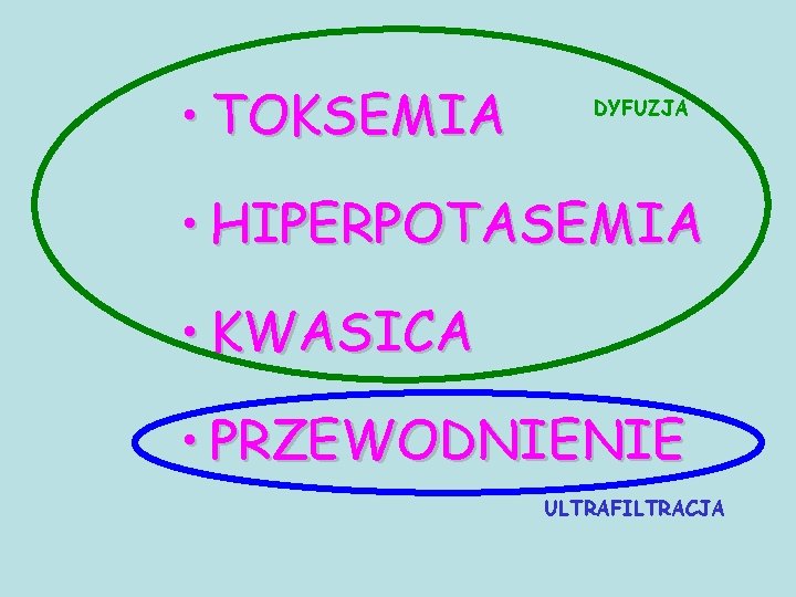  • TOKSEMIA DYFUZJA • HIPERPOTASEMIA • KWASICA • PRZEWODNIENIE ULTRAFILTRACJA 