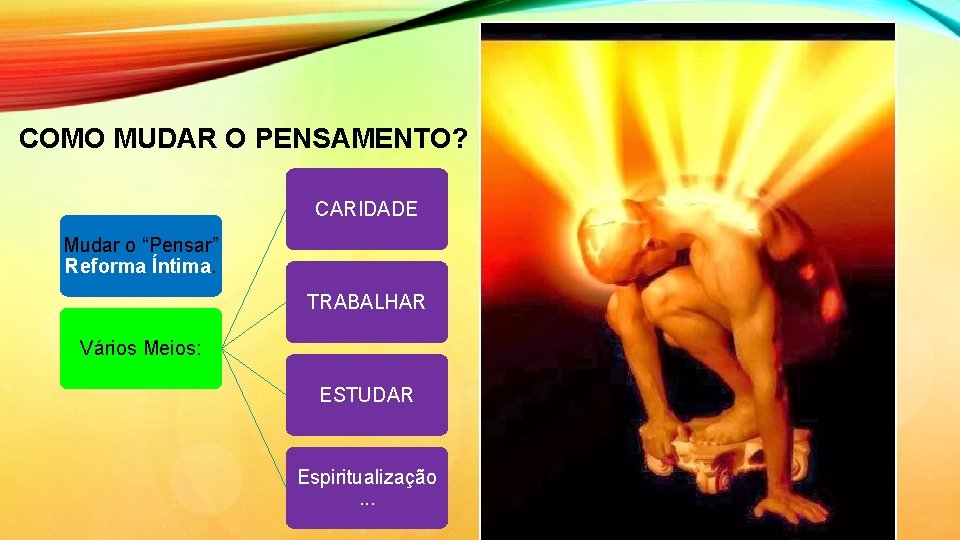 COMO MUDAR O PENSAMENTO? CARIDADE Mudar o “Pensar” Reforma Íntima. TRABALHAR Vários Meios: ESTUDAR COMO MUDAR O PENSAMENTO? CARIDADE Mudar o “Pensar” Reforma Íntima. TRABALHAR Vários Meios: ESTUDAR