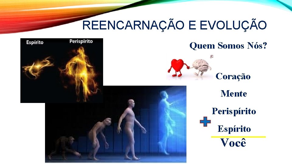 REENCARNAÇÃO E EVOLUÇÃO Quem Somos Nós? Coração Mente Perispírito Espírito Você REENCARNAÇÃO E EVOLUÇÃO Quem Somos Nós? Coração Mente Perispírito Espírito Você