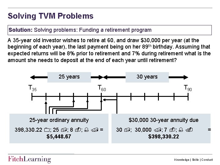 Solving TVM Problems Solution: Solving problems: Funding a retirement program A 35 -year old