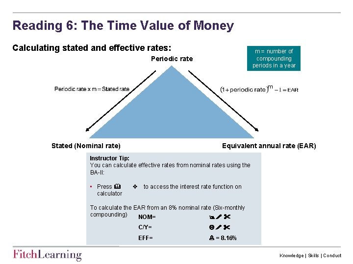 Reading 6: The Time Value of Money Calculating stated and effective rates: m =