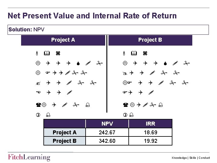 Net Present Value and Internal Rate of Return Solution: NPV Project A Project B