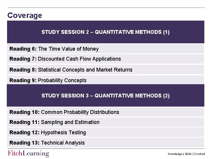 Coverage STUDY SESSION 2 – QUANTITATIVE METHODS (1) Reading 6: The Time Value of