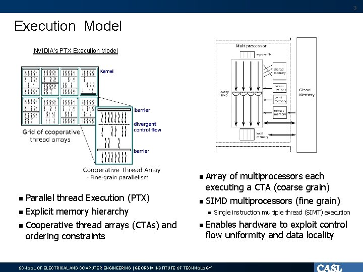 3 Execution Model NVIDIA’s PTX Execution Model Parallel thread Execution (PTX) Explicit memory hierarchy