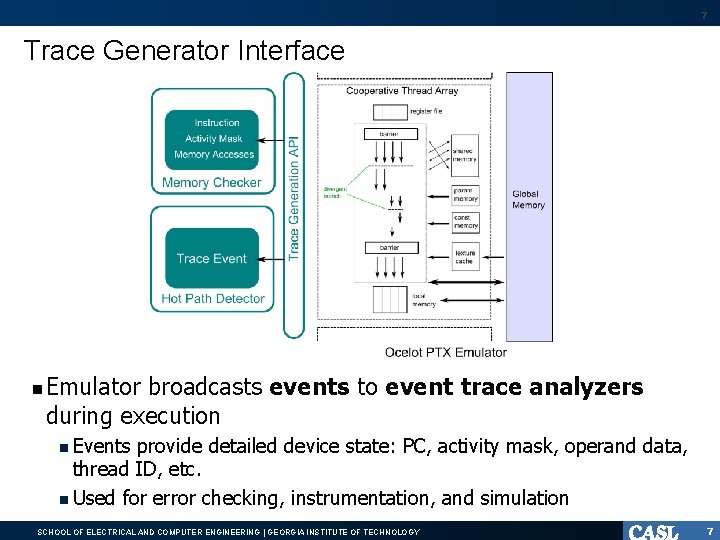 7 Trace Generator Interface Emulator broadcasts events to event trace analyzers during execution Events