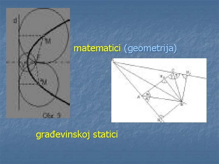 matematici (geometrija) građevinskoj statici 