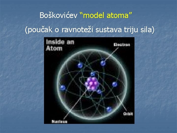 Boškovićev “model atoma” (poučak o ravnoteži sustava triju sila) 