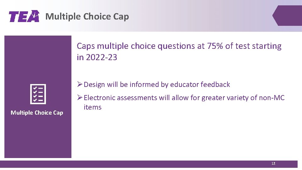 Multiple Choice Caps multiple choice questions at 75% of test starting in 2022 -23