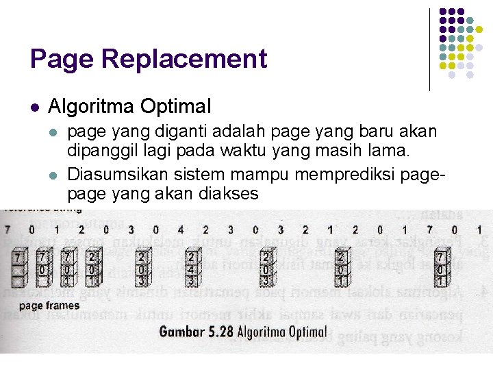 Page Replacement l Algoritma Optimal l l page yang diganti adalah page yang baru