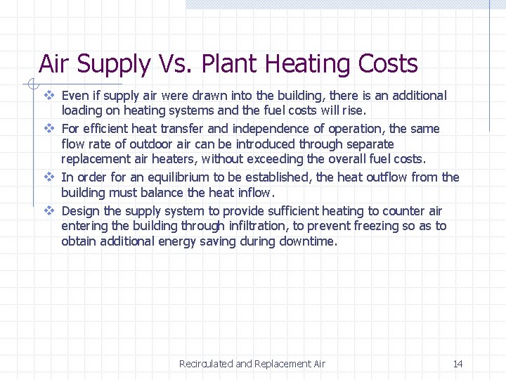 Air Supply Vs. Plant Heating Costs v Even if supply air were drawn into Air Supply Vs. Plant Heating Costs v Even if supply air were drawn into