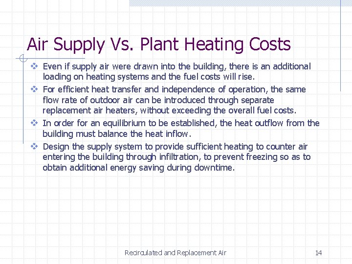 Air Supply Vs. Plant Heating Costs v Even if supply air were drawn into