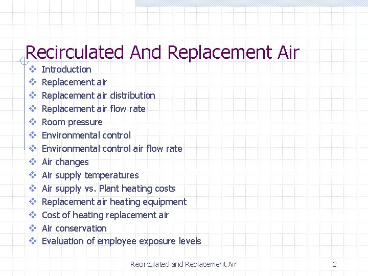 Recirculated And Replacement Air v v v v Introduction Replacement air distribution Replacement air Recirculated And Replacement Air v v v v Introduction Replacement air distribution Replacement air