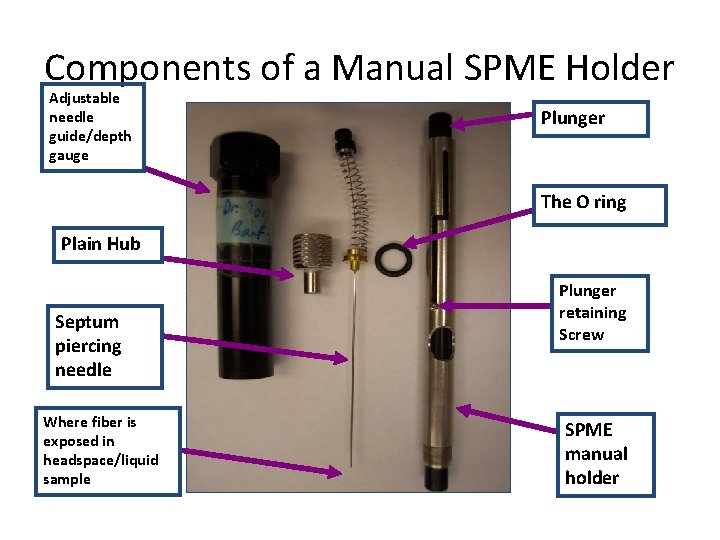 Components of a Manual SPME Holder Adjustable needle guide/depth gauge Plunger The O ring