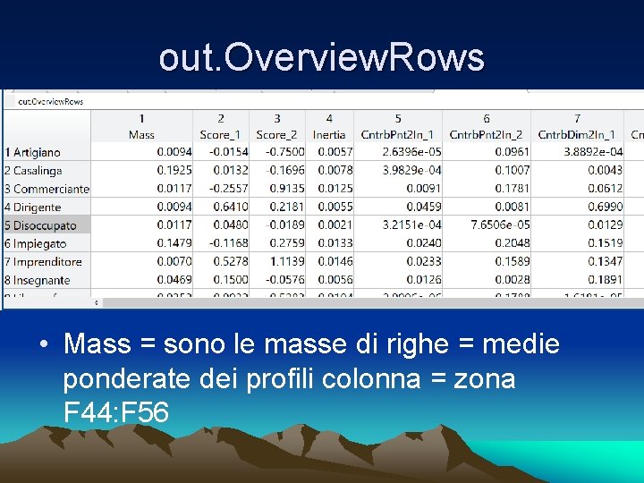 out. Overview. Rows • Mass = sono le masse di righe = medie ponderate