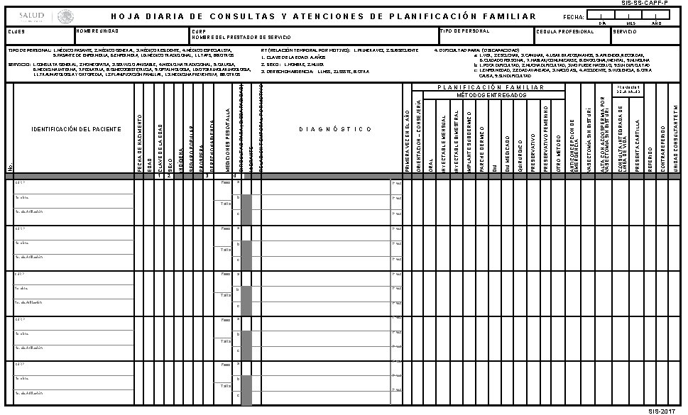 SIS-SS-CAPF-P HOJA DIARIA DE CONSULTAS Y ATENCIONES DE PLANIFICACIÓN FAMILIAR TIPO DE PERSONAL: CURP: