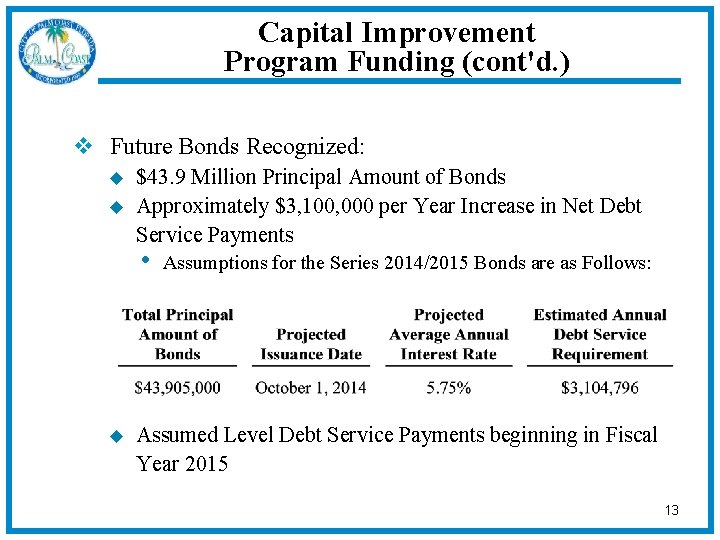 Capital Improvement Program Funding (cont'd. ) v Future Bonds Recognized: u u $43. 9