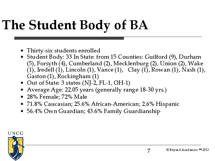 The Student Body of BA • Thirty-six students enrolled • Student Body: 33 In The Student Body of BA • Thirty-six students enrolled • Student Body: 33 In