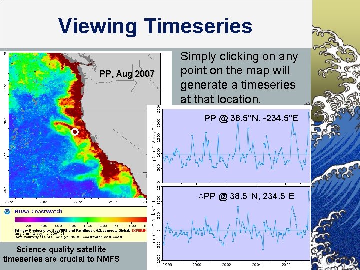 Viewing Timeseries PP, Aug 2007 Simply clicking on any point on the map will