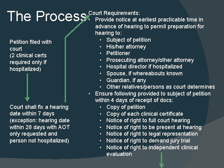 The Process Petition filed with court (2 clinical certs required only if hospitalized) Court