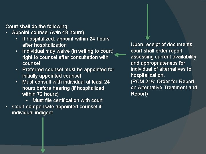 Court shall do the following: • Appoint counsel (w/in 48 hours) • If hospitalized,