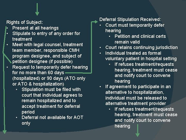 Rights of Subject: • Present at all hearings • Stipulate to entry of any