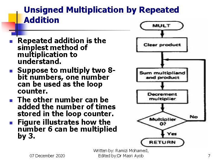 Unsigned Multiplication by Repeated Addition n n Repeated addition is the simplest method of